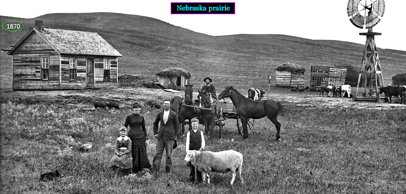 Nebraska prairie, 1870